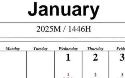 5 Fakta Sejarah Kalender Hijriah