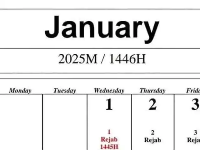 Fakta Sejarah Kalender Hijriah