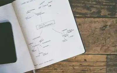 Bersahabat dengan Buku Agenda di Keseharian