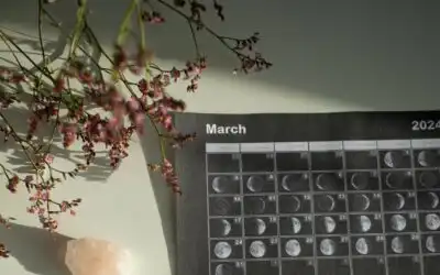 Kalender Suryakala, Chandrakala, dan Sukrakala dalam Kala Sunda