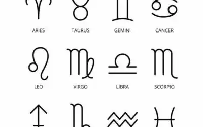 Sejarah Astrologi yang Melahirkan Zodiak