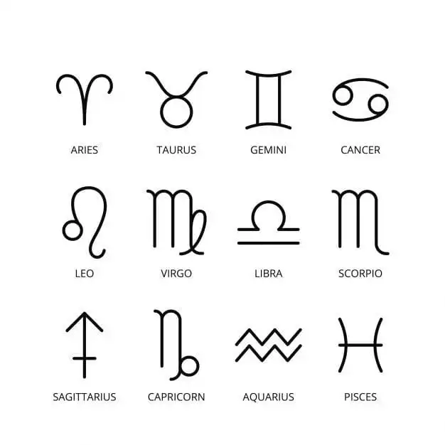 Sejarah Zodiak