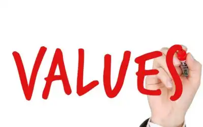 Mengenal Apa Itu Core Value dan Tujuannya 