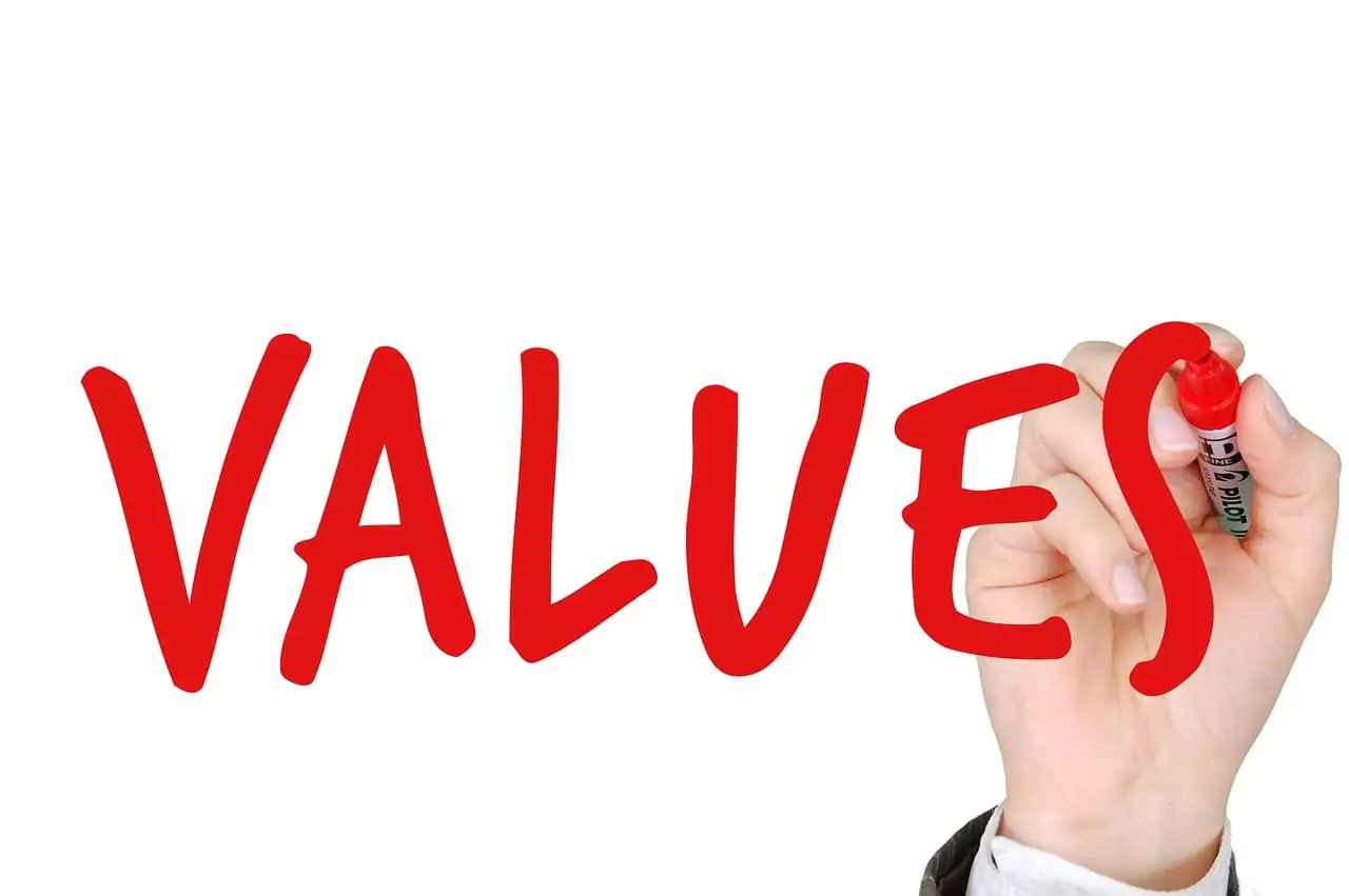 Apa Itu Core Value Apa Itu Core Value