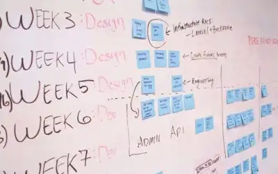 Apa Itu Timeline? Berikut Pengertian, Fungsi dan Komponennya.