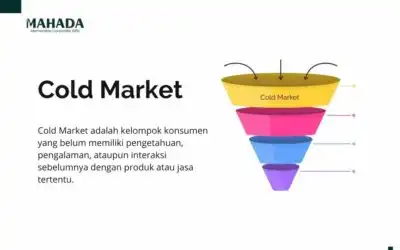 Cold Market