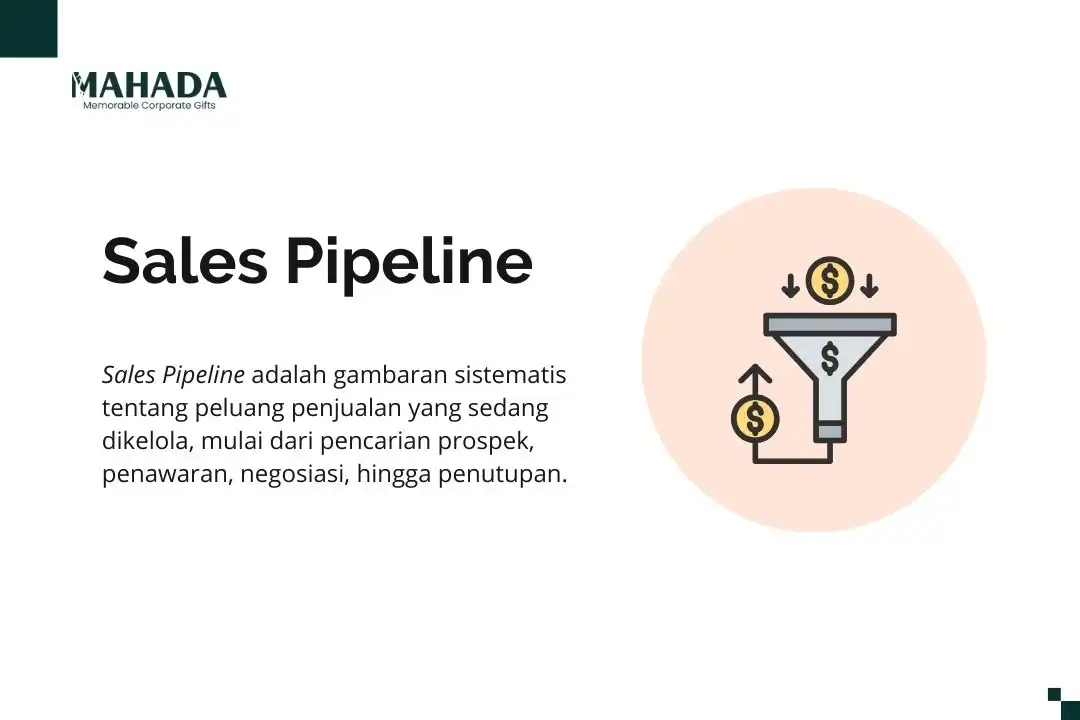 Sales Pipeline