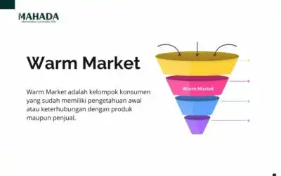 Warm Market