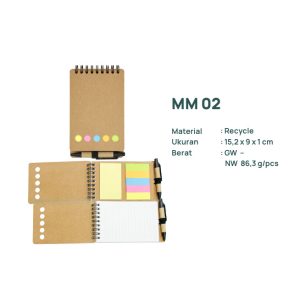 Agenda Memo MM 02