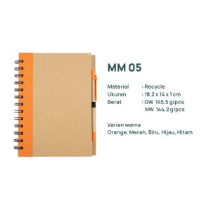 Agenda Memo MM 05
