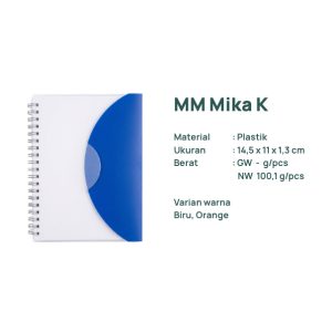 Agenda Memo MM Mika K